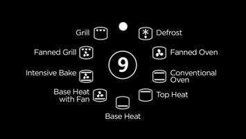 Belling 60cm Induction Cooker - FSE60MFTI The Appliance Centre NI